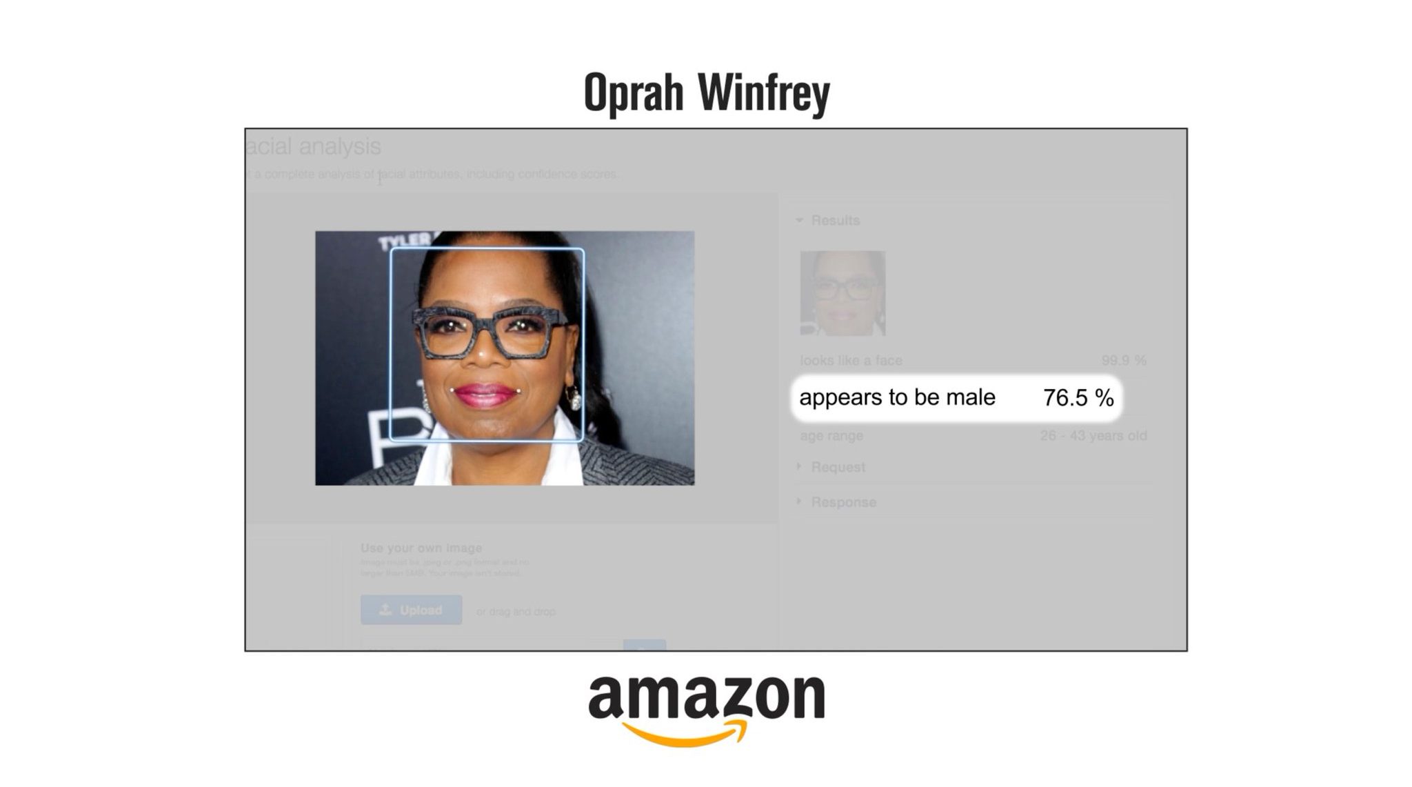 Oprah misclassified by face recognition