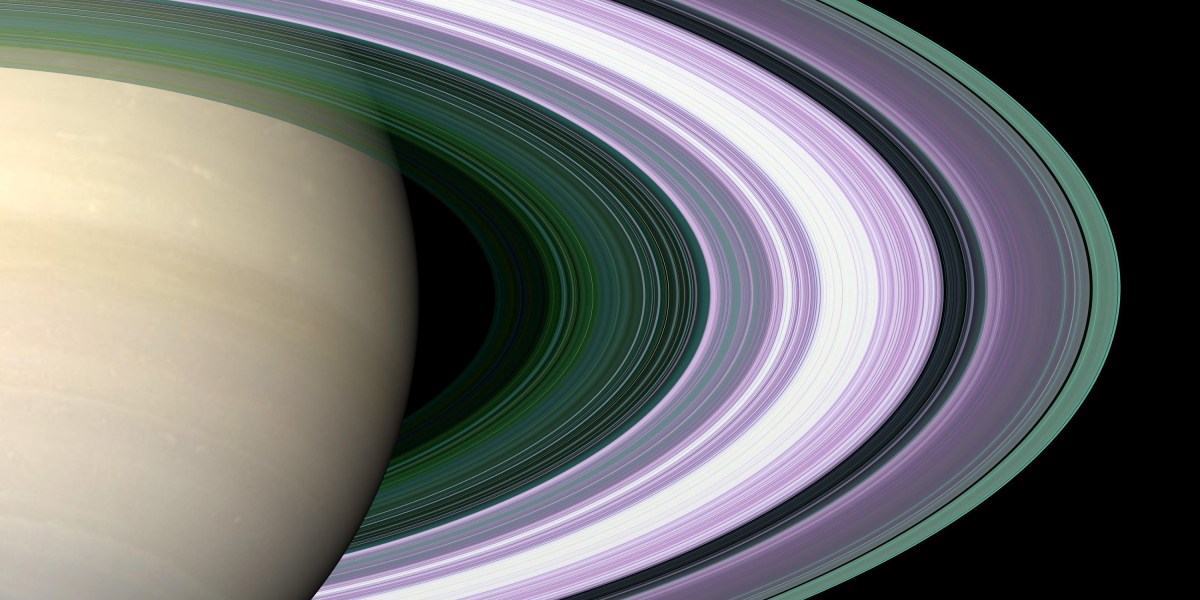 Saturns insides are sloshing around
