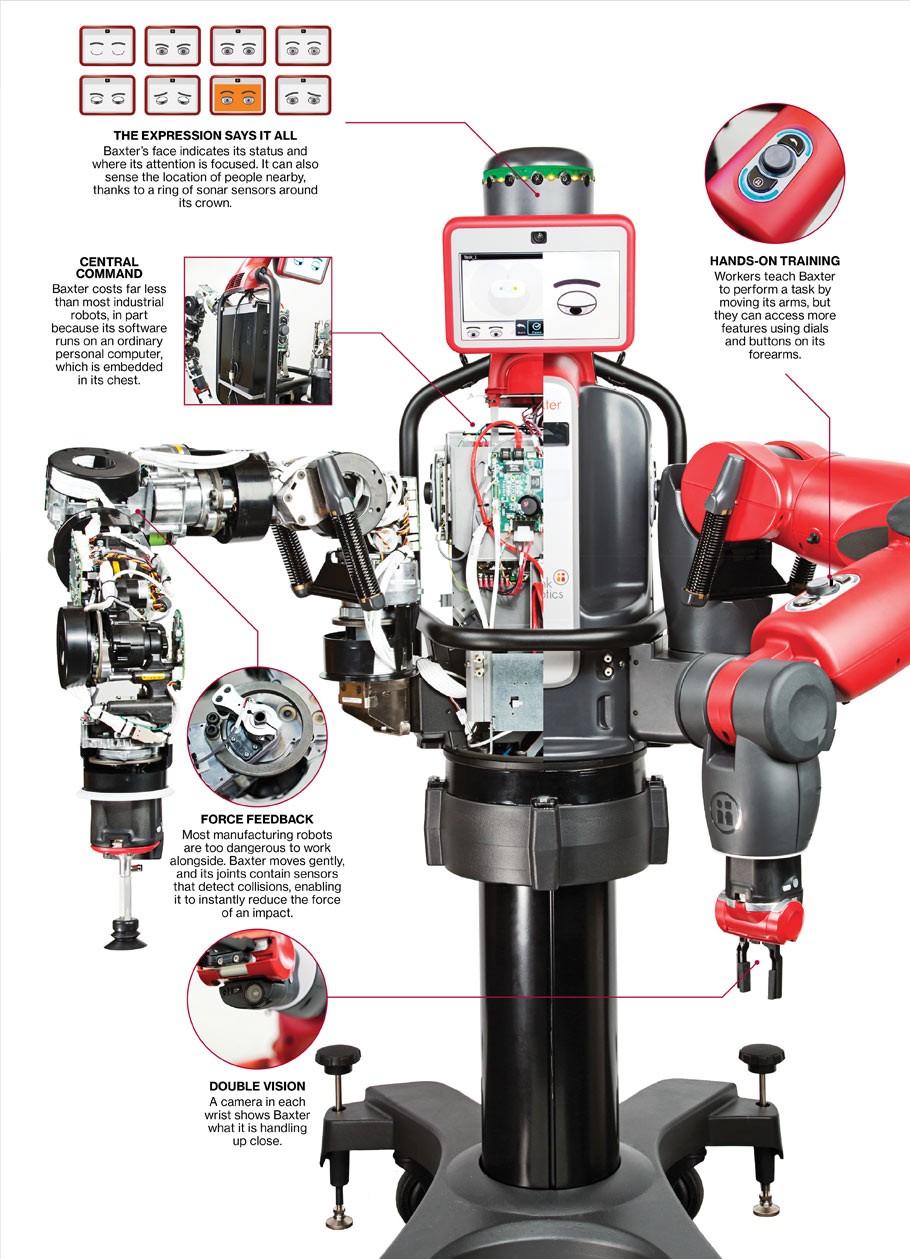 The Robot | MIT Technology Review