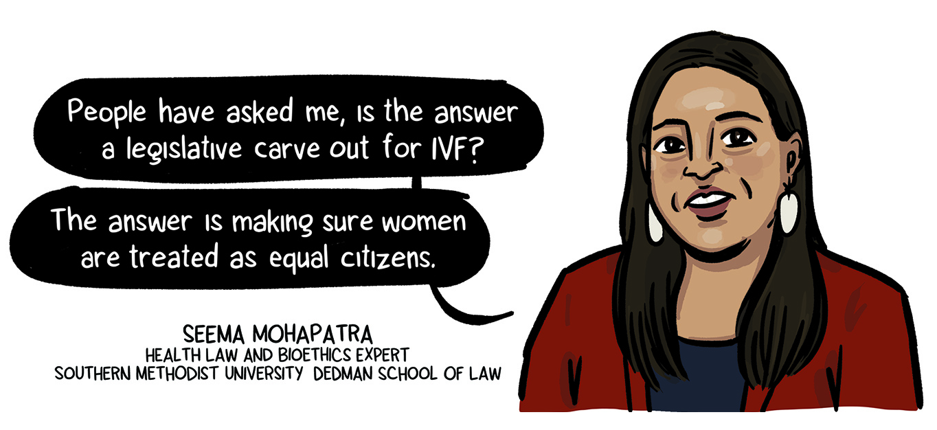 People have asked me, is the answer a legislative carve out for IVF? The answer is making sure women are treated as equal citizens.  Seema Mohipatra, Health law and bioethics expert at Southern Methodist University Dedman School of Law.