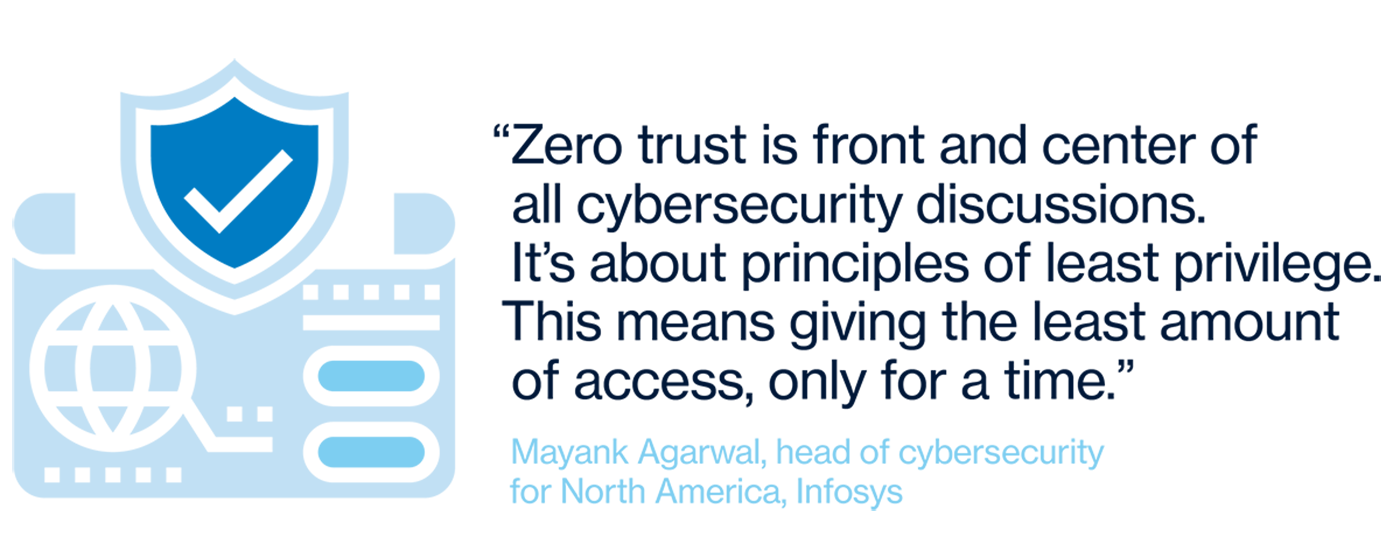Zero trust closes the end-user gap in cybersecurity