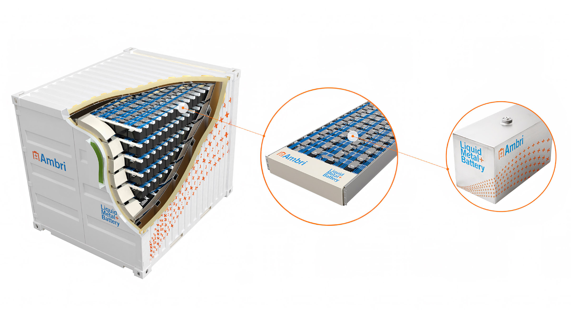 Ambri&#039;s molten salt batteries are the size of a metal lunchbox, and can be strung together into container-sized energy storage systems.